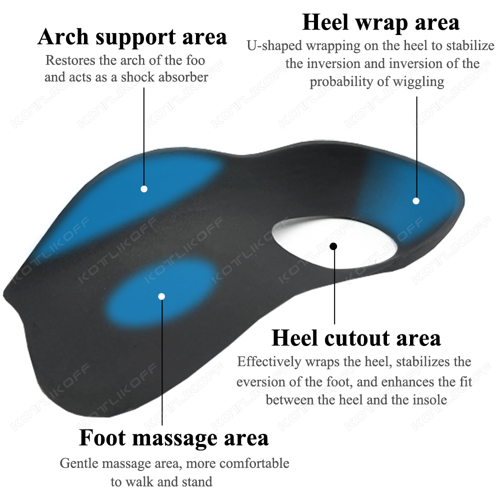 평발 X/O 다리 교정 깔창 정형외과 아치 지지 족저근 - Men'S Shoes For Plantar Fasciitis 리뷰 및 가격