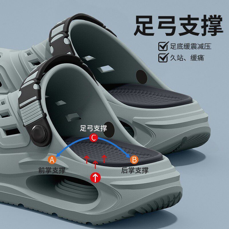 두꺼운 밑창의 홀 슈즈 남성용 2026년 신상 여름 아 - Men'S Shoes Drivers 리뷰 및 가격